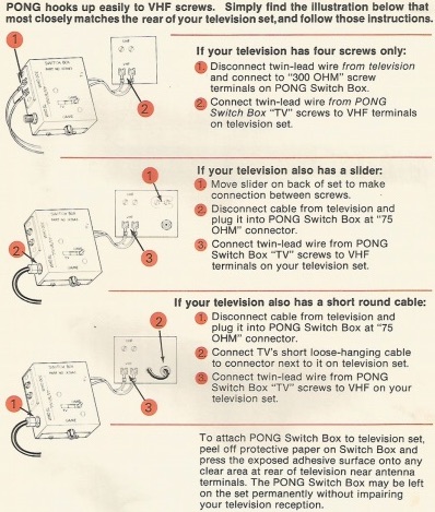 PONG owner's manual 1976, page 3 as UX Example